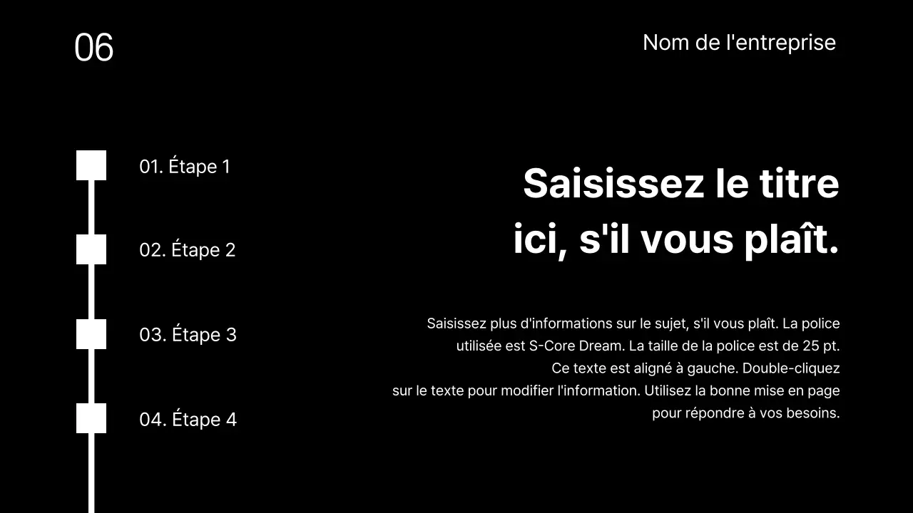 Présentations commerciales