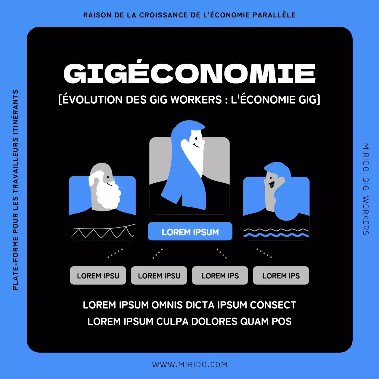 Illustration de personnes bleues et noires Présentation des gigworkers