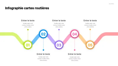 Feuille de route du concept de zigzag multicolore