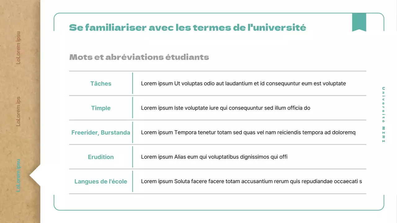 Un guide simple pour les nouveaux arrivants à l'université avec un concept de livre beige vintage