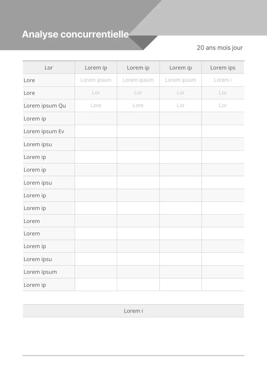 Recherche de concurrents dans l'article sur le restaurant Greytone