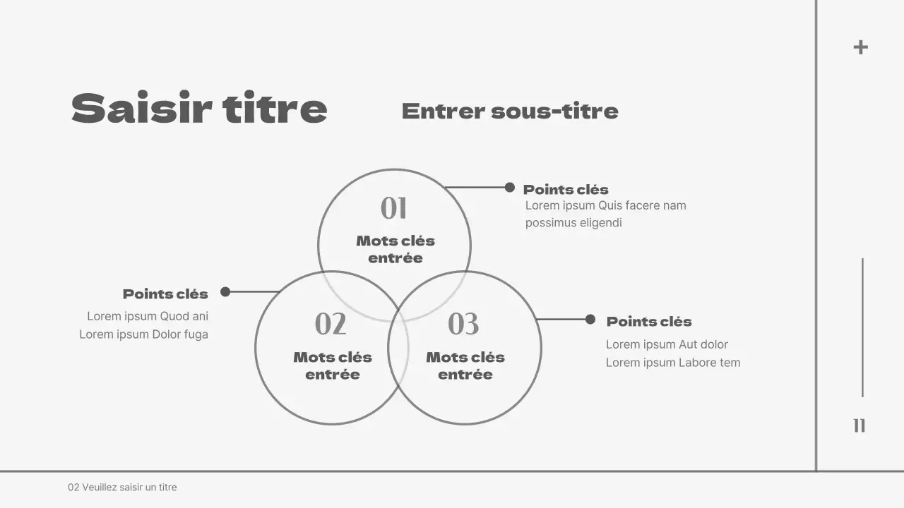 Présentations émotionnelles
