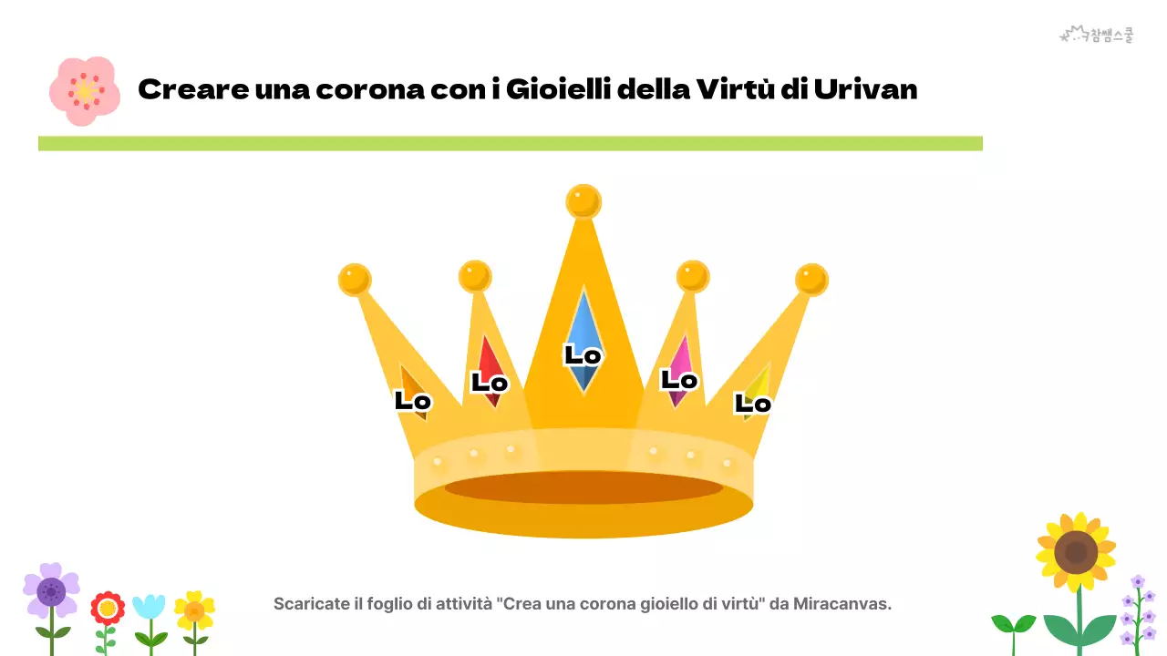 Regole di classe per l'istruzione elementare