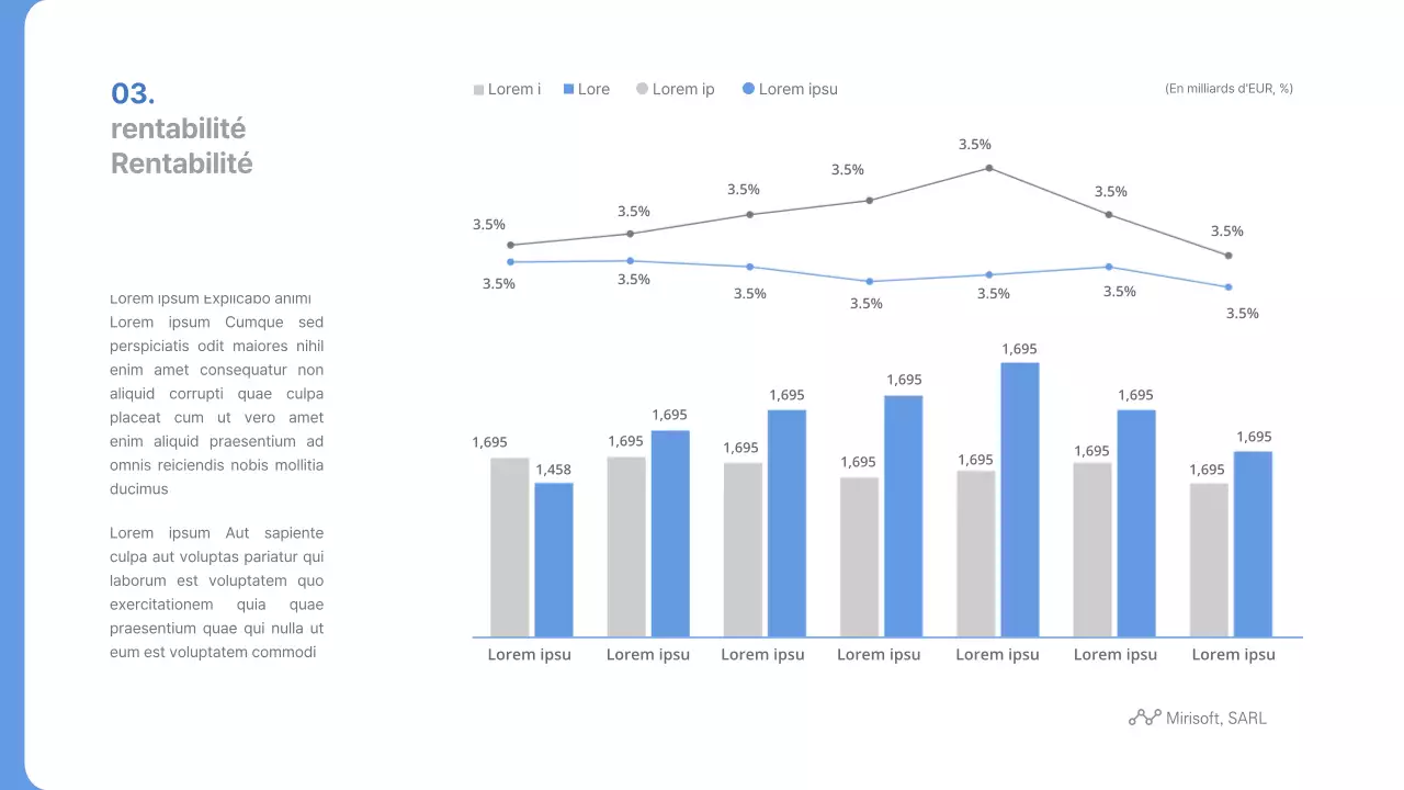 Résultats d'exploitation de Bluetone pour le troisième trimestre 2039 Rapport trimestriel Rapport semestriel Mirisoft, Inc.