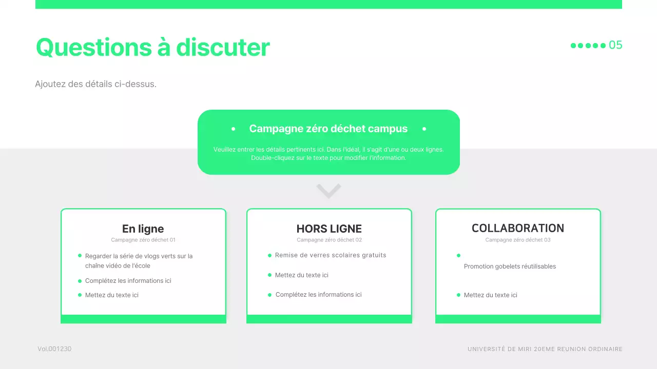 Une simple réunion du conseil des élèves en vert citron