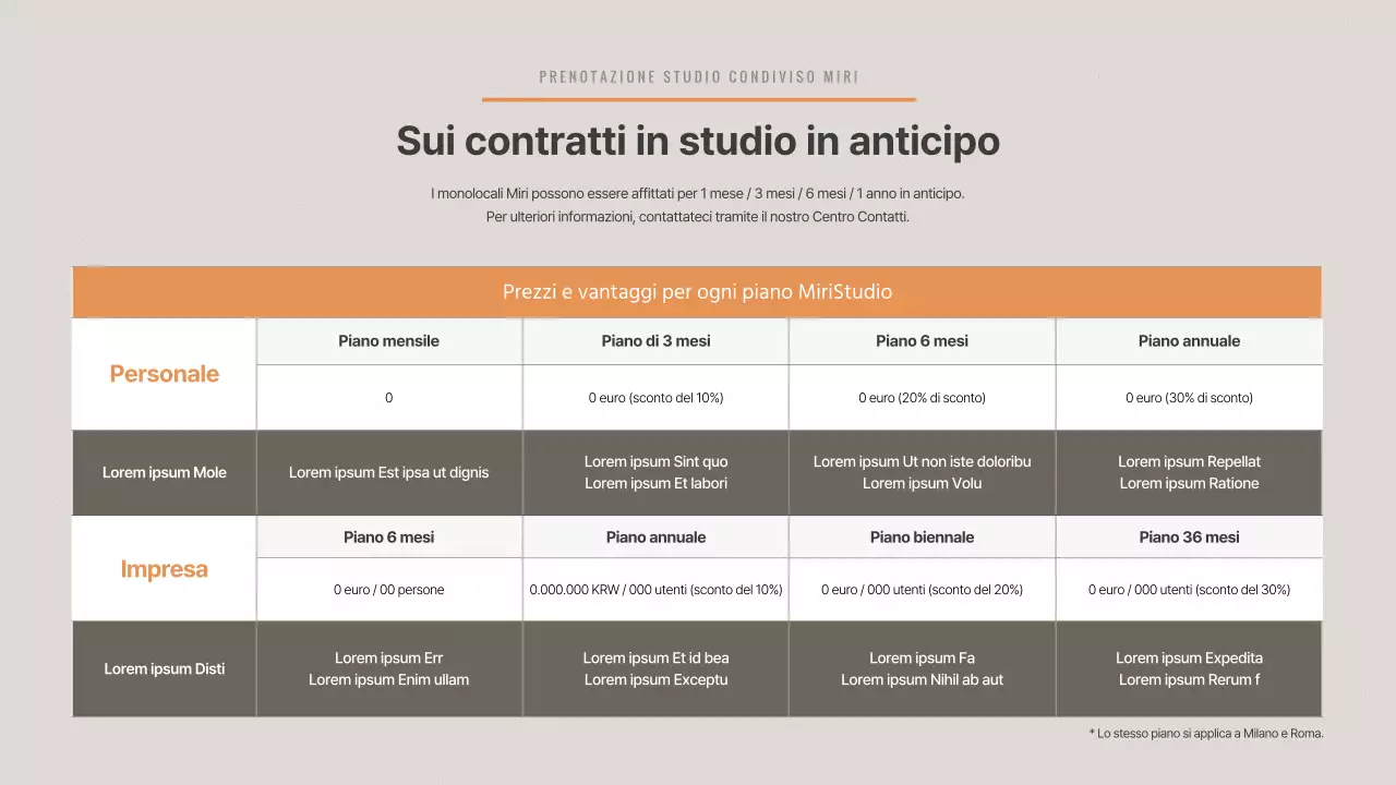 Un brief di servizio per uno studio condiviso di ispirazione vintage in tonalità grigia