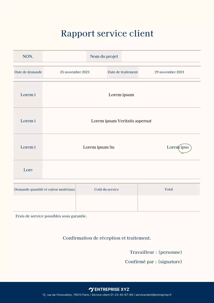 Rapports simples de la marine