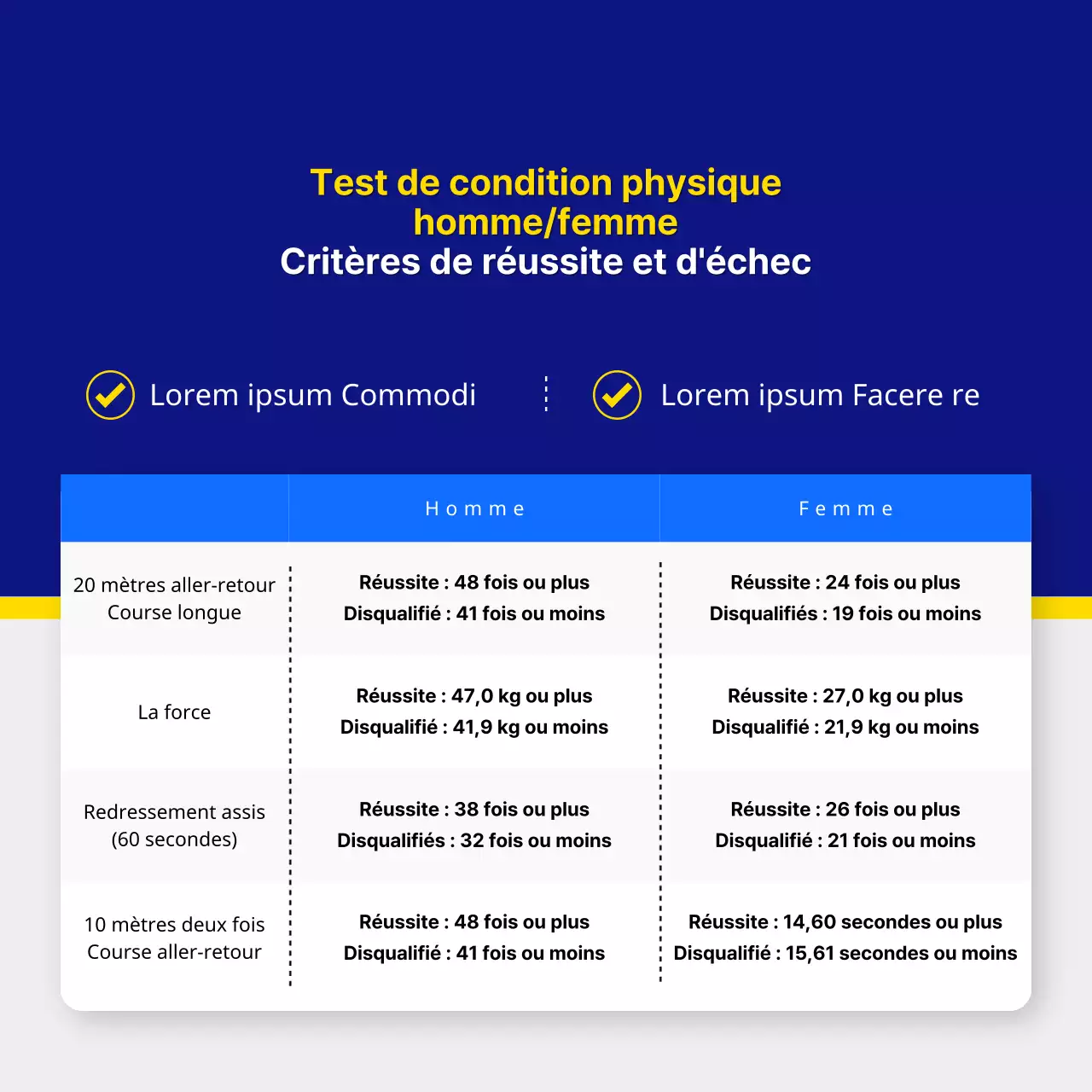 Promouvoir la consultation d'informations sur les examens de la fonction publique avec des touches de bleu et de jaune.