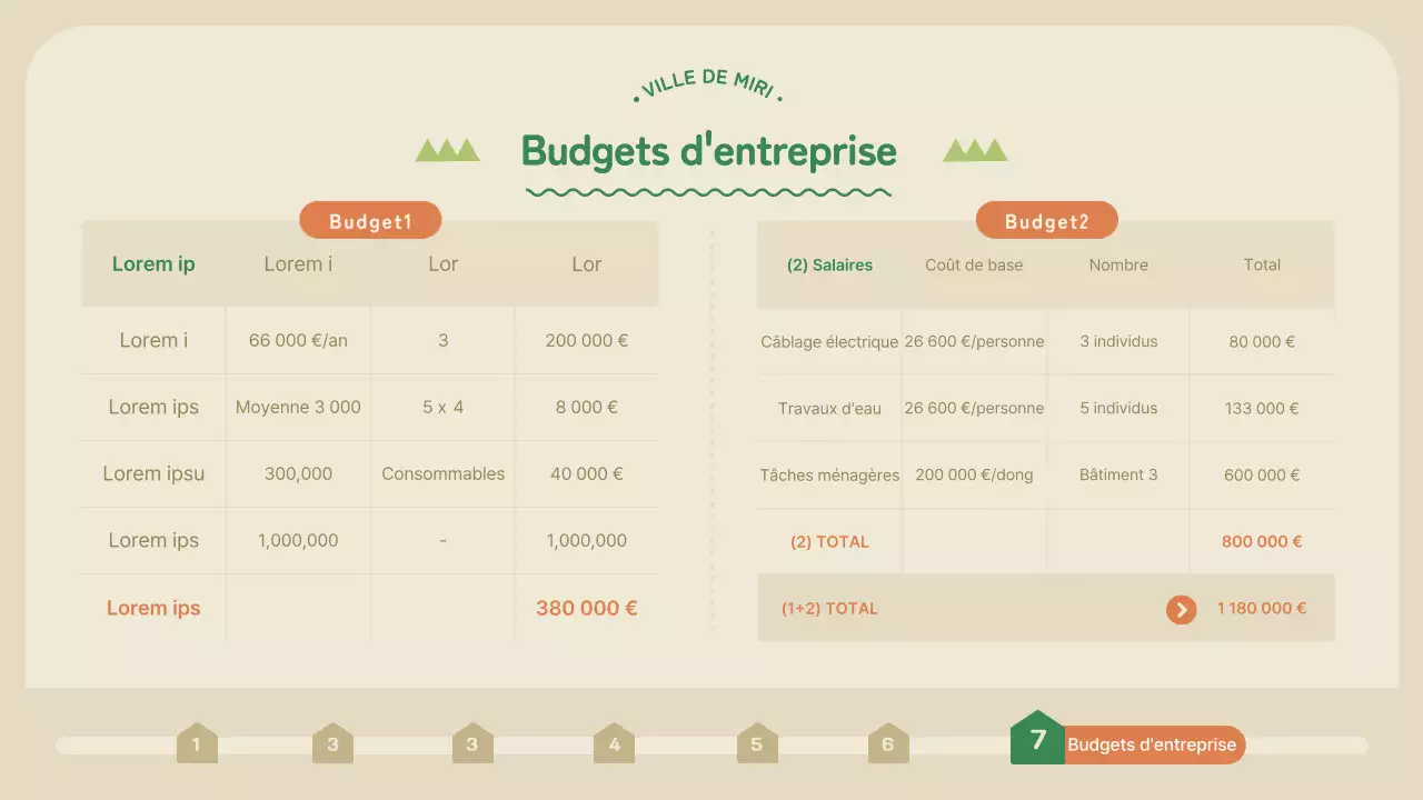 Proposition de concours pour la création d'un jardin de revitalisation communautaire vert et orange