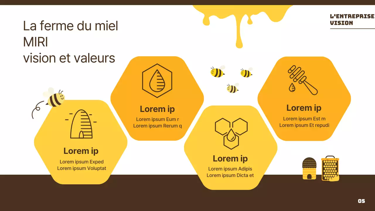 Une introduction aux ruchers jaunes, brillants et joyeux