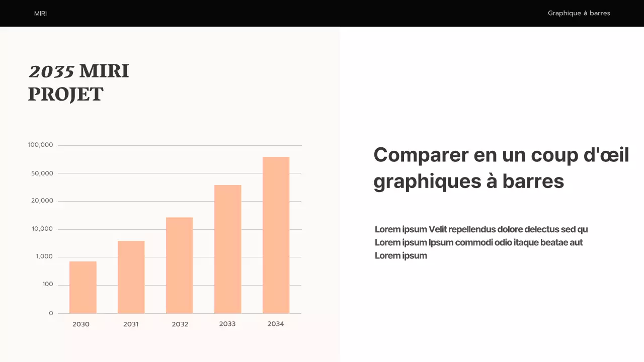 Un plan d'affaires simple en orange et beige