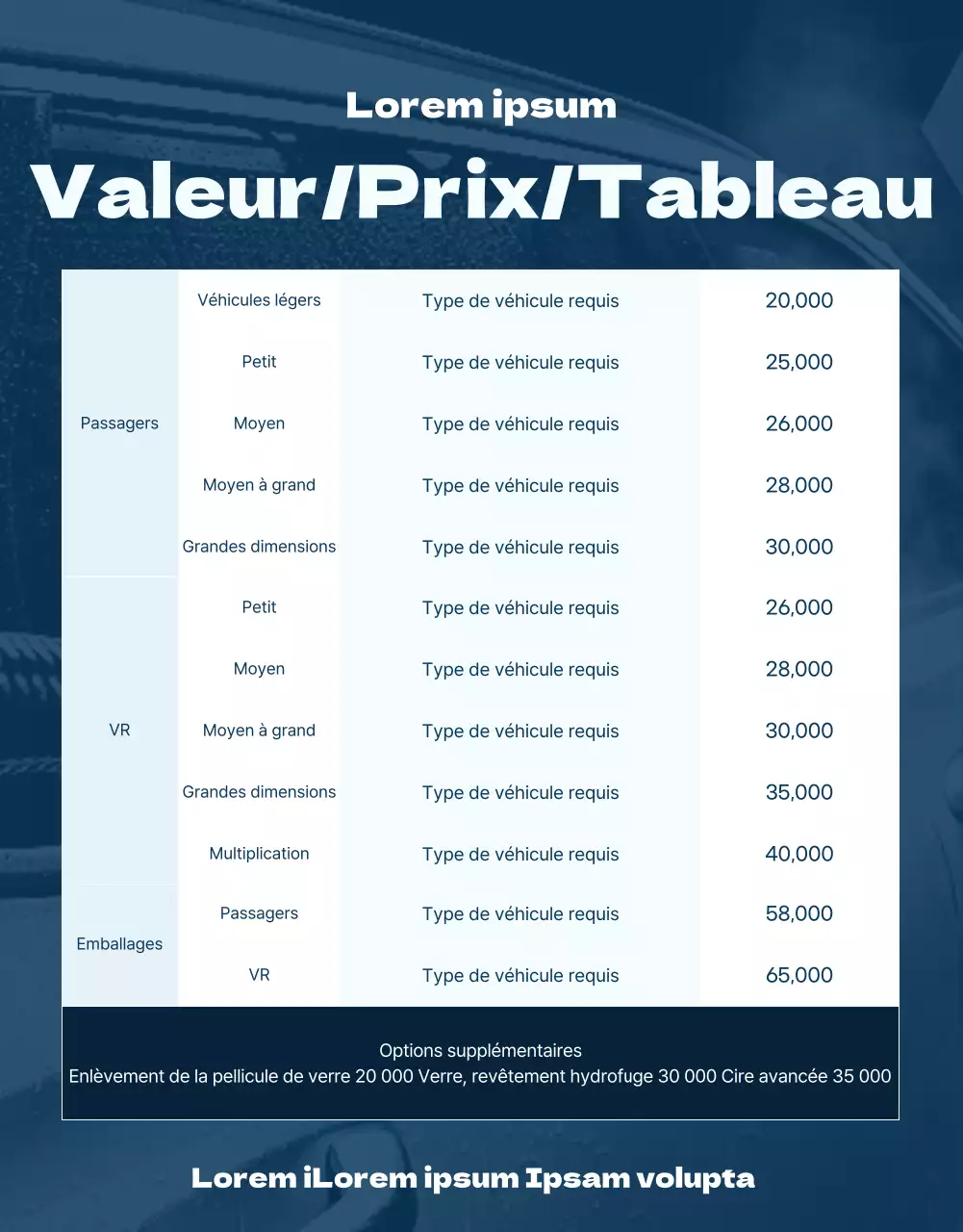 Page de détails sur le lavage à la main sur fond bleu