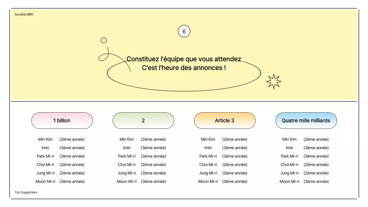 Cérémonie de lancement des supporters avec des formes pastel de cadres solaires