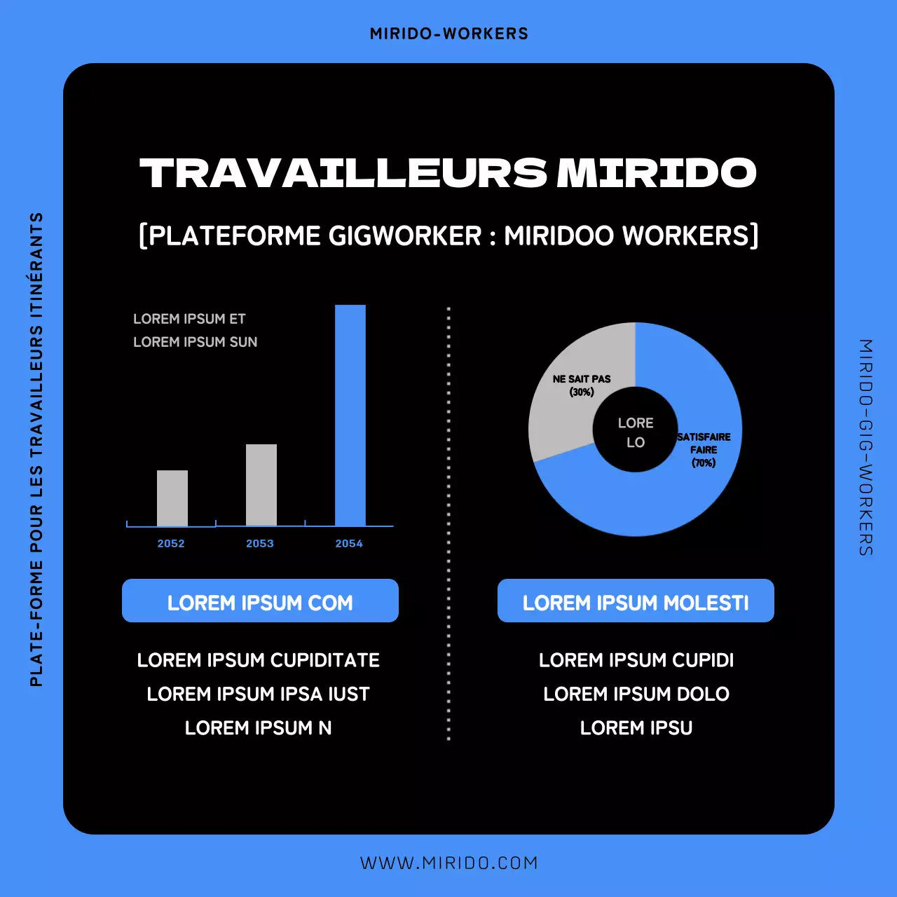 Illustration de personnes bleues et noires Présentation des gigworkers