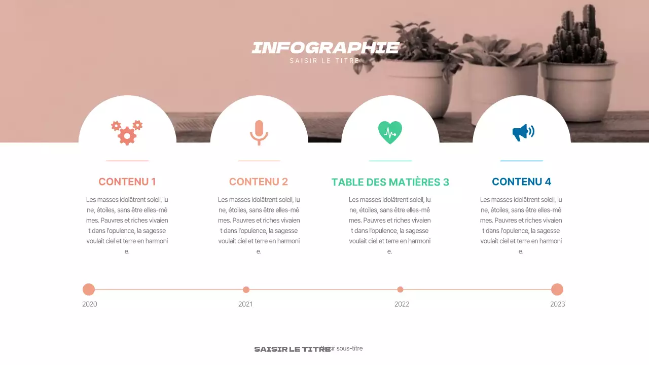 Ligne du temps avec un concept épuré en orange et vert