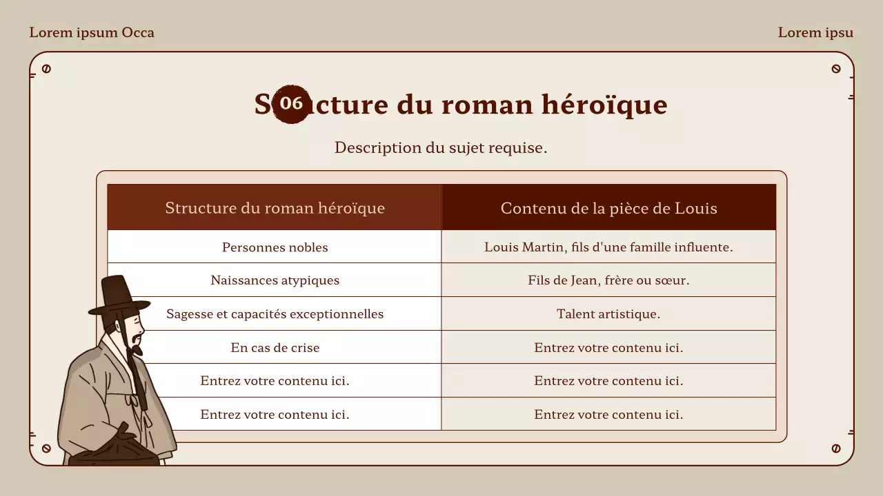 Cours de langue de la pièce de monnaie Honggil en beige et en marron