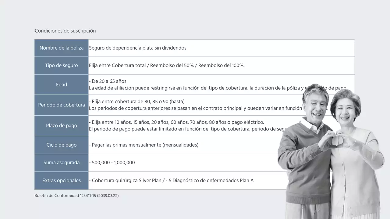Naranja y turquesa Seguro de vida preneed Seguro de salud plata no renovable Cotización Introducción de productos Asesoramiento para la cotización