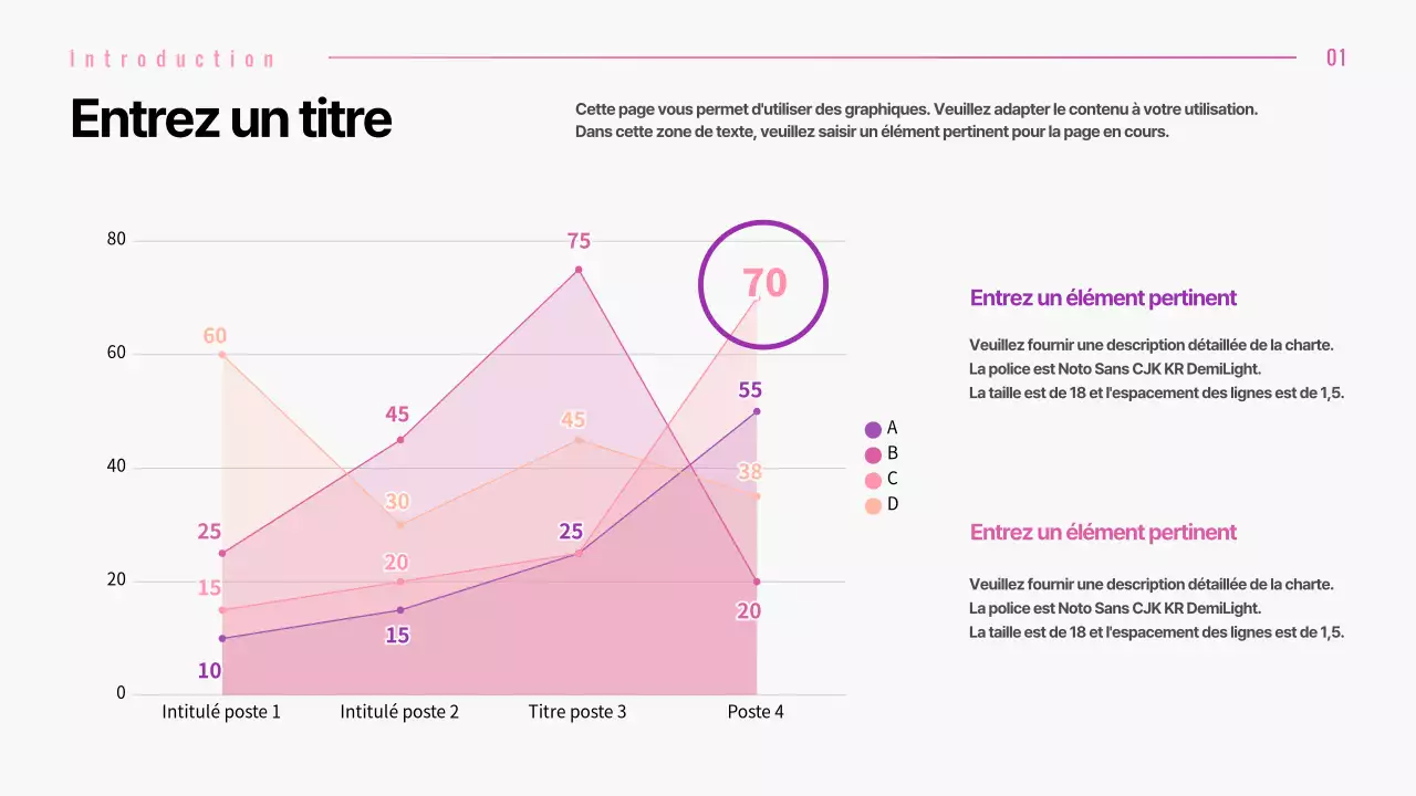 Présentation de différentes mises en page avec des concepts graphiques en dégradé de rose