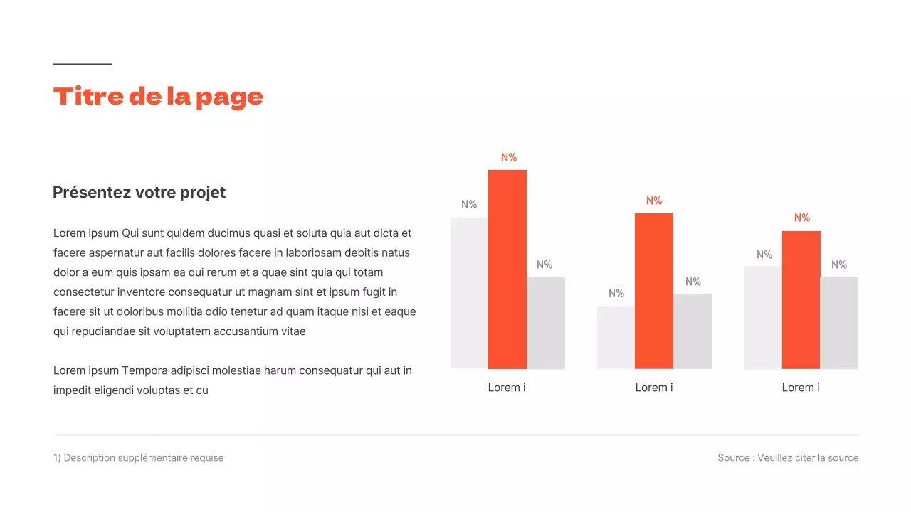 Un graphique à barres orange et blanc