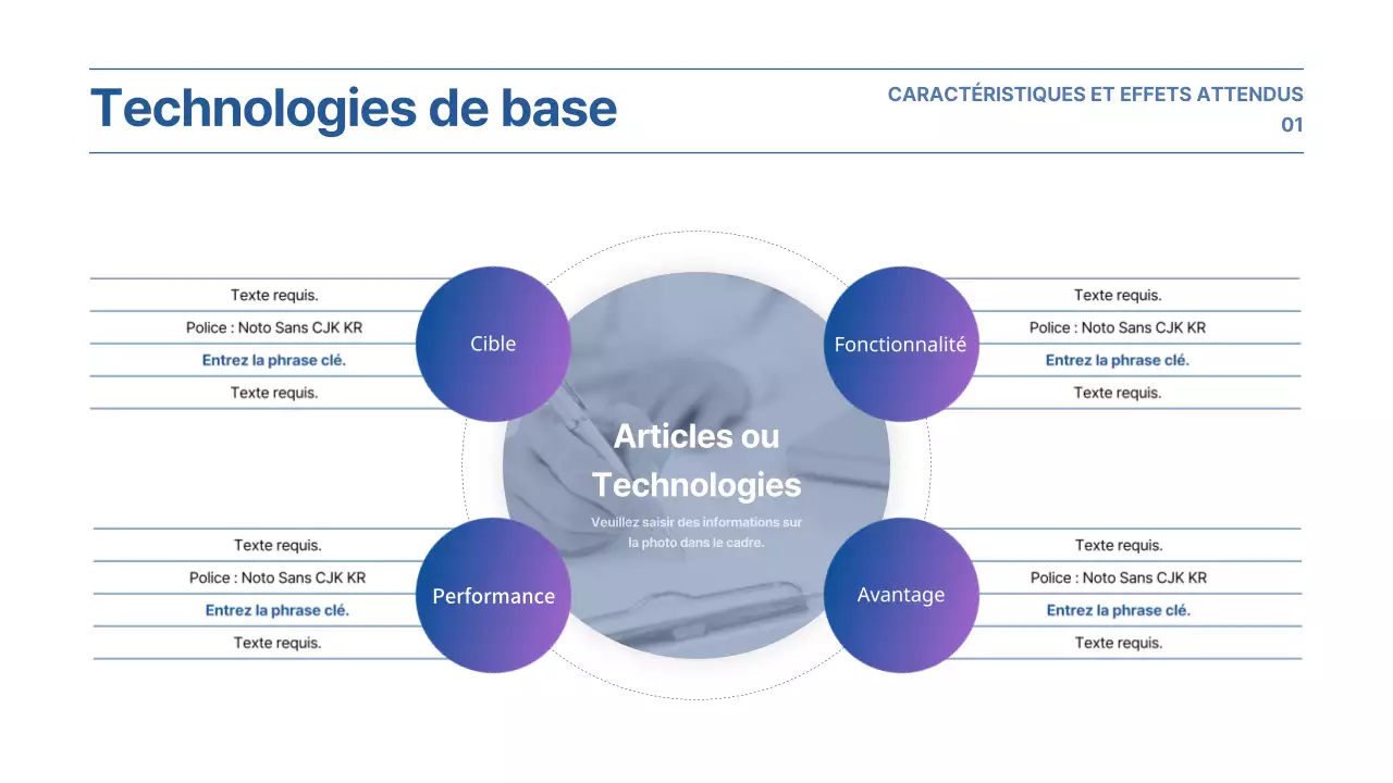 Présentation d'un plan d'affaires avec un concept de dégradé violet et bleu