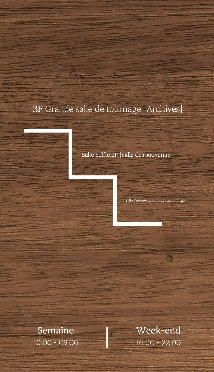 Pour les galeries de photos avec des escaliers blancs et des instructions par étage