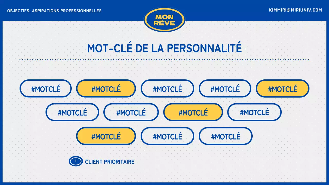 Plan de carrière bleu et jaune