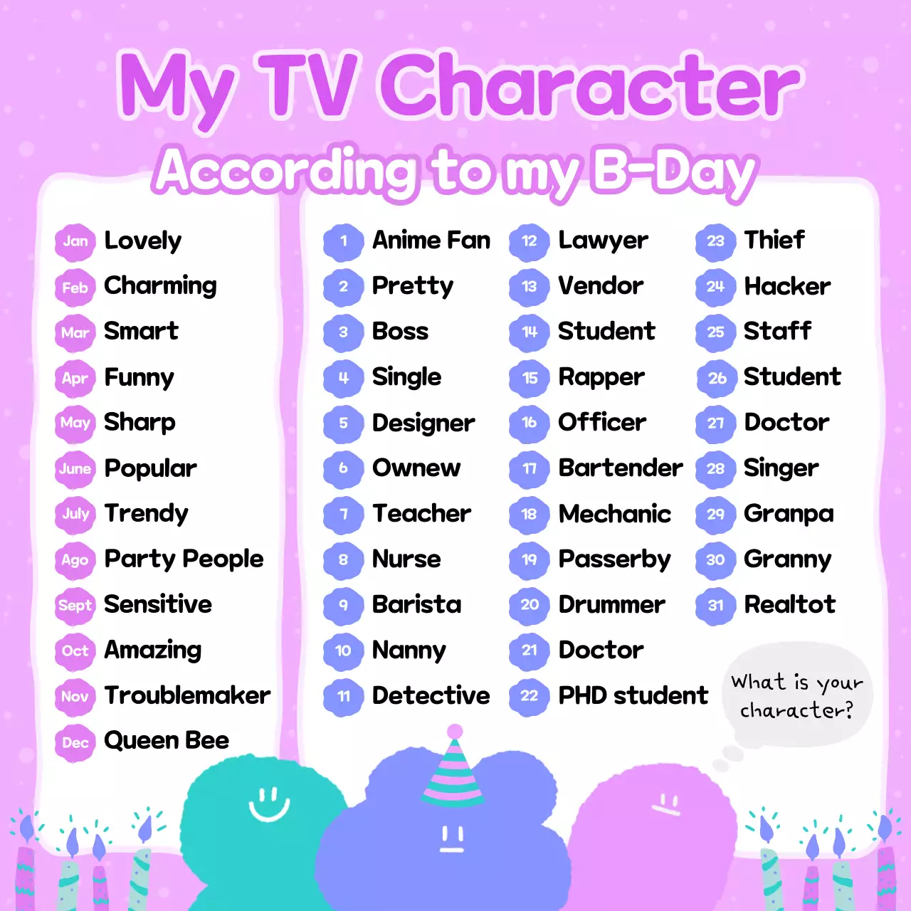 Personagens de teatro reconhecidas por aniversários roxos e azuis