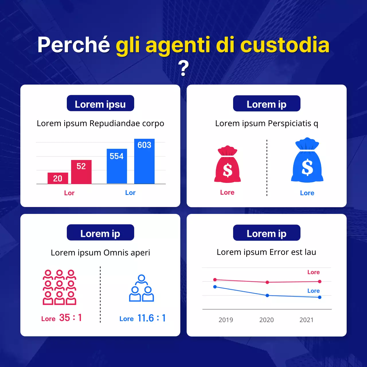 Promuovere la consultazione di informazioni sull'esame di servizio civile con colori blu e gialli.