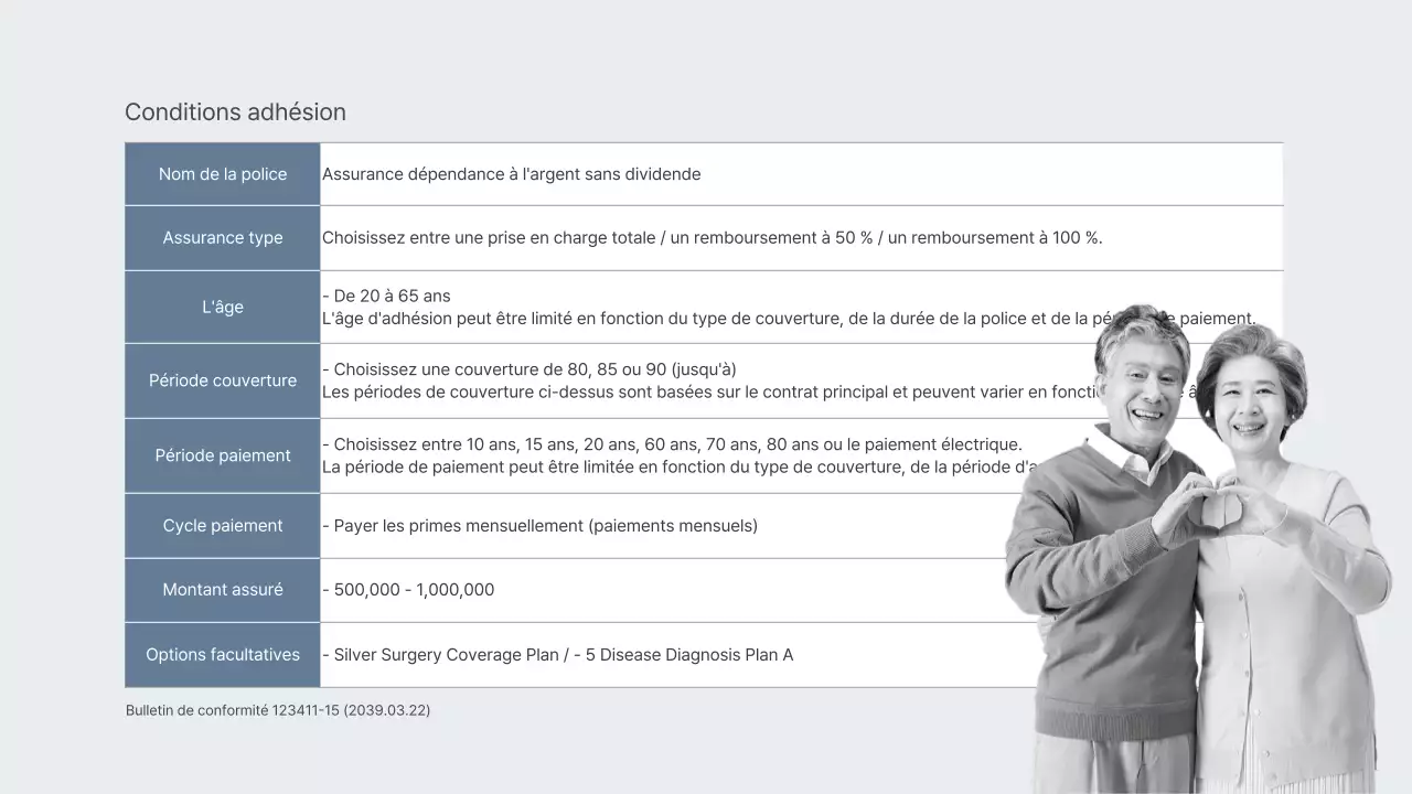 Orange et Turquoise Assurance-vie à titre onéreux Assurance maladie en argent non renouvelable Devis Introduction au produit Conseil en matière de devis