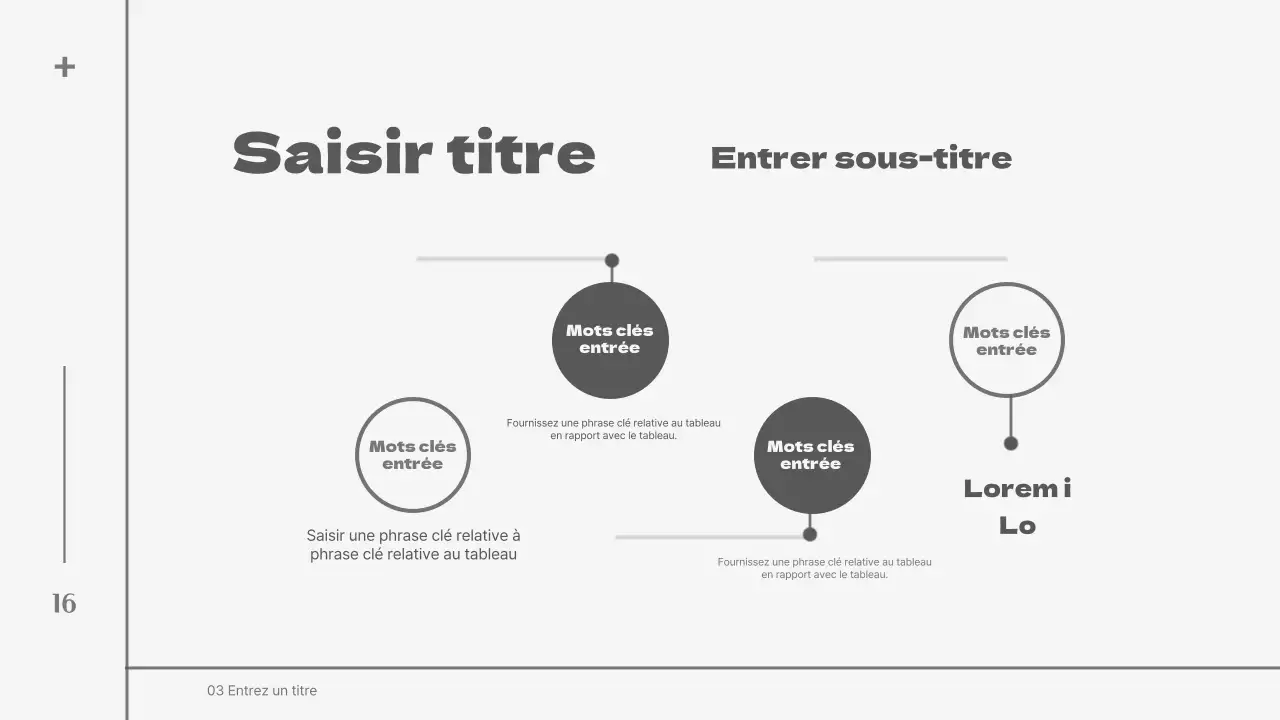 Présentations émotionnelles