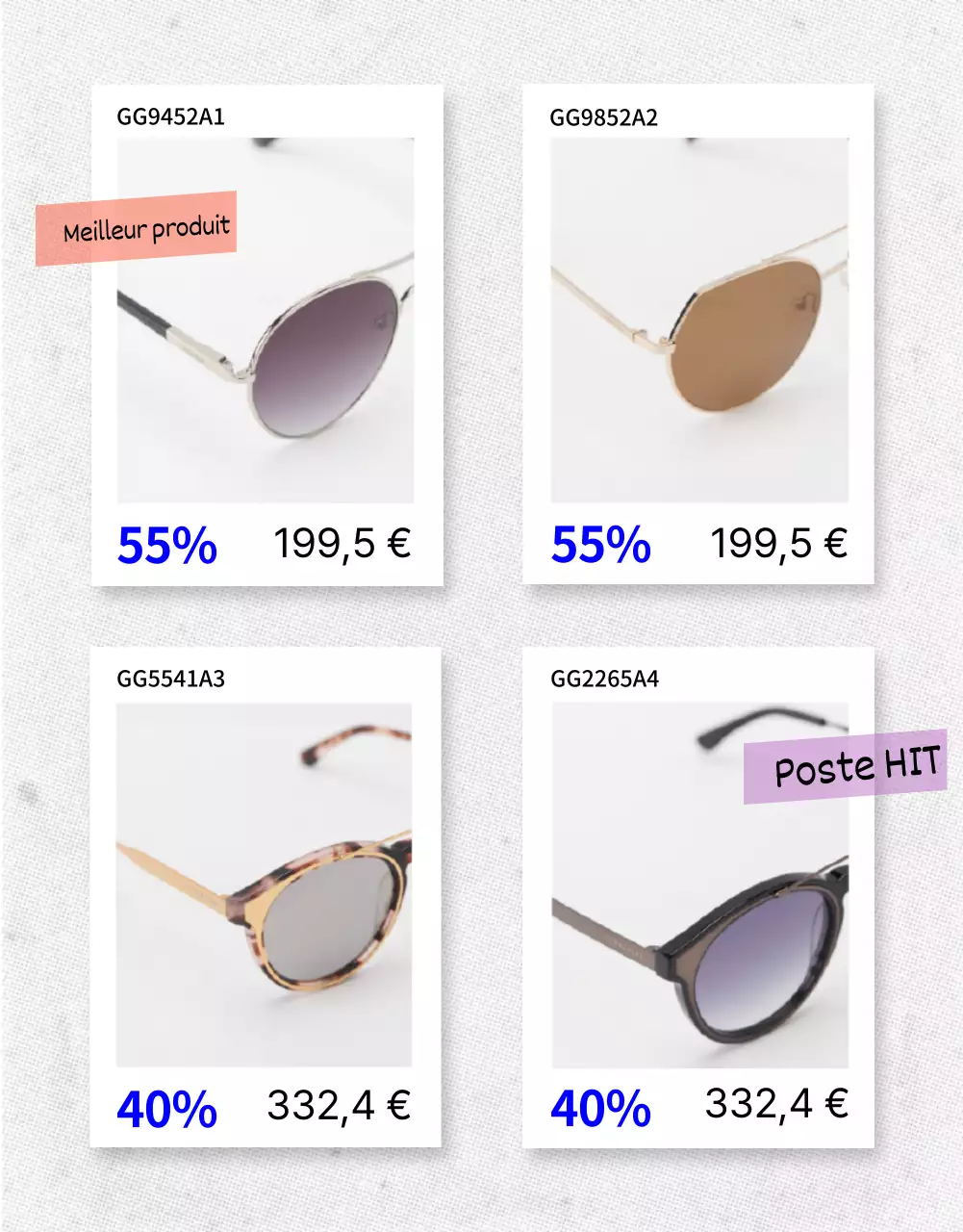 Lunettes de soleil page détaillée