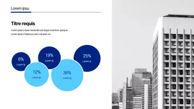 Diagramme de Venn d'un concept commercial