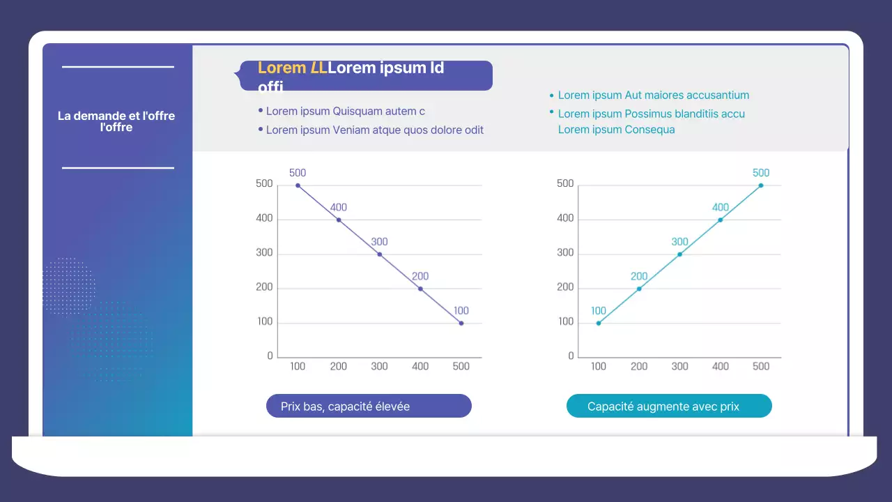 Illustration en dégradé bleu vert Matériel de cours sur la théorie économique