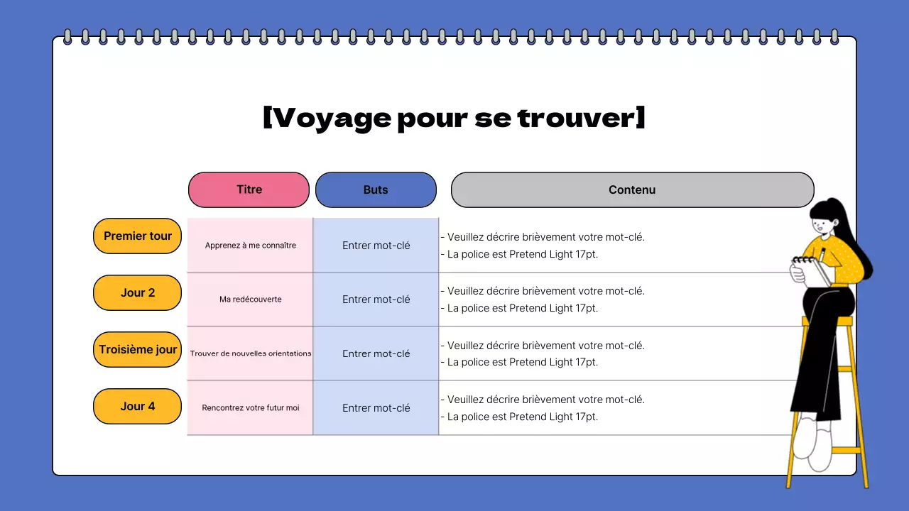 Apprendre aux jeunes à exprimer leur compréhension d'eux-mêmes dans des carnets de croquis colorés