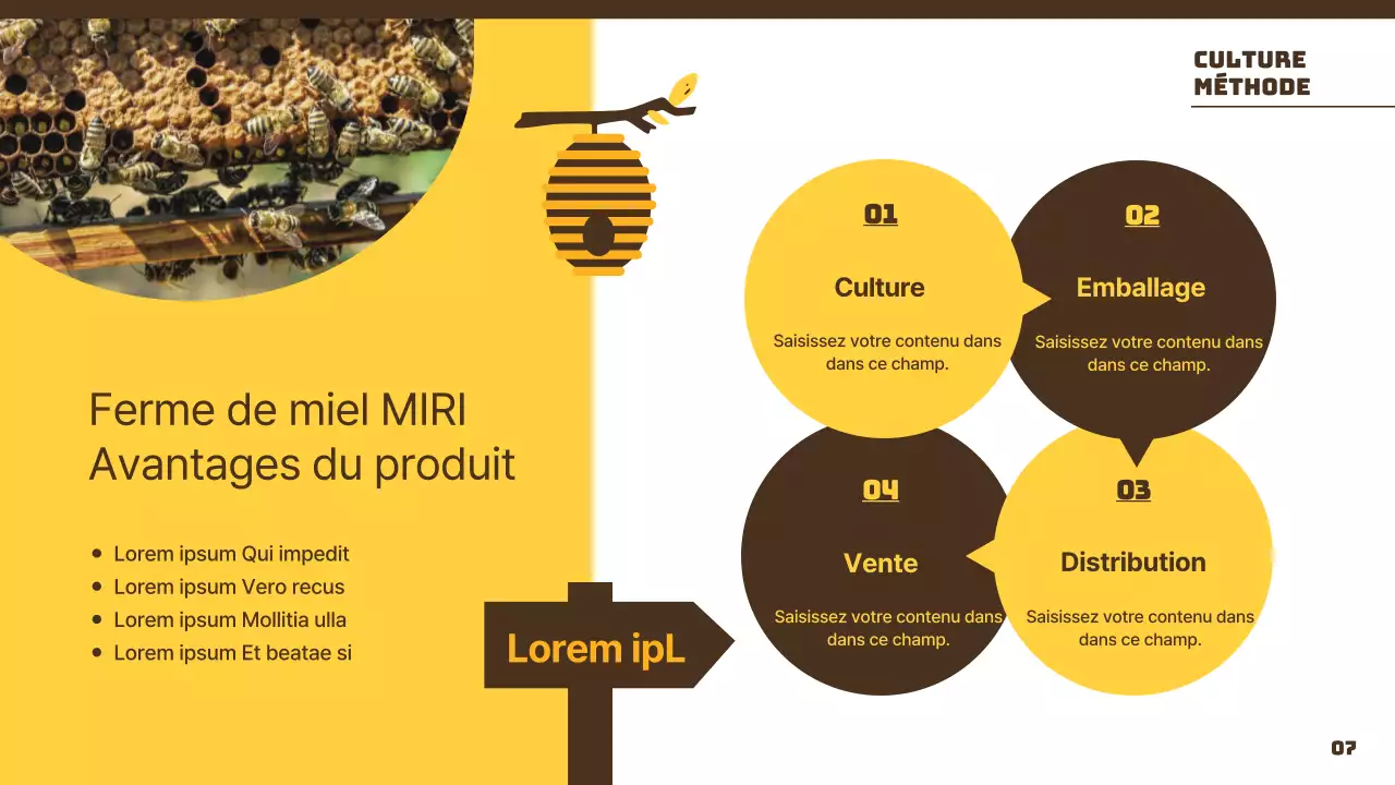 Une introduction aux ruchers jaunes, brillants et joyeux