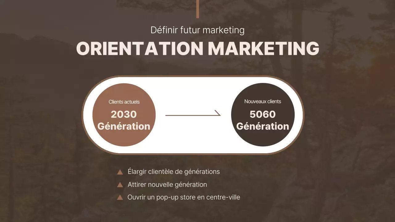 Brune et simple pour présenter des études de cas