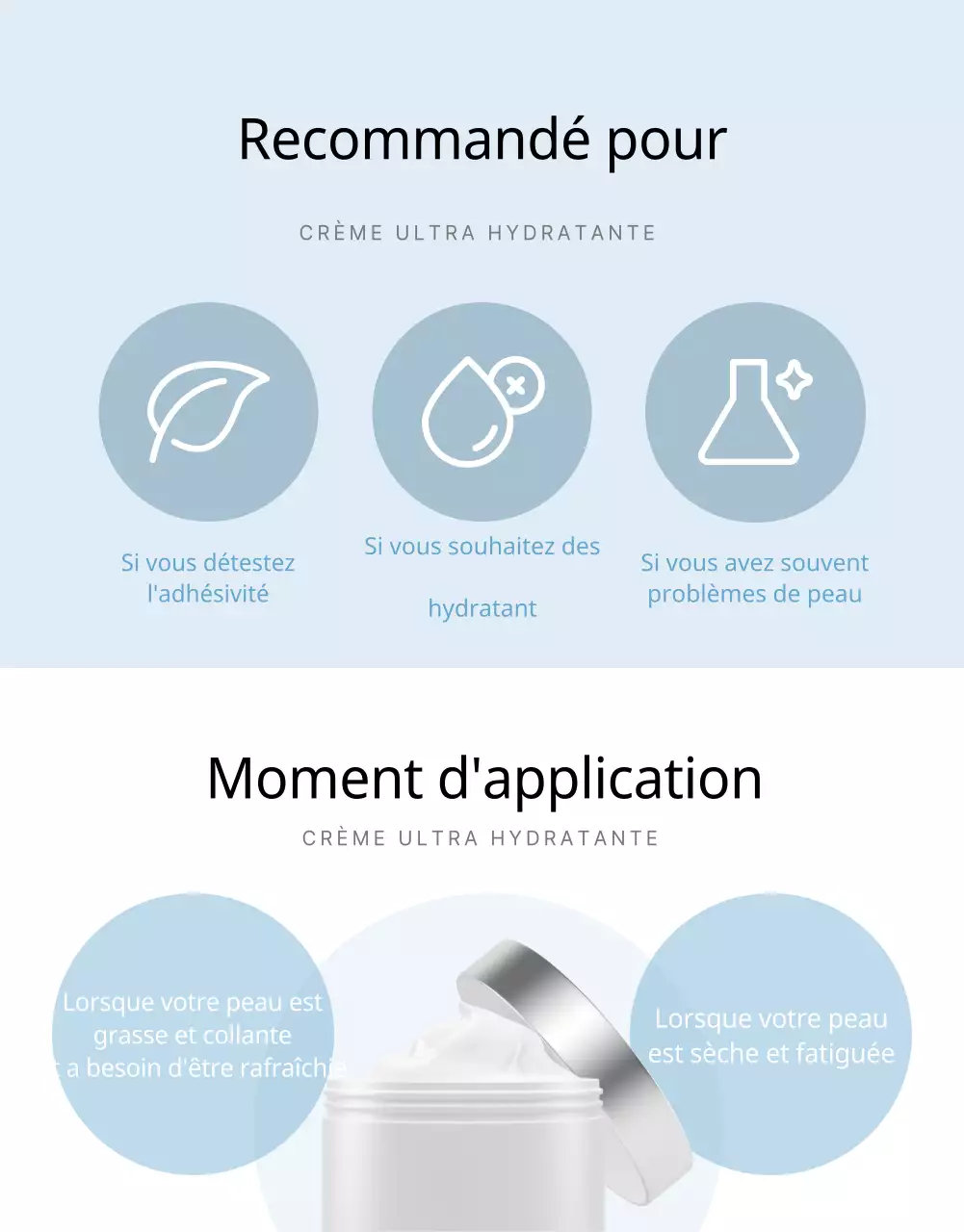 Page détaillée sur les cosmétiques