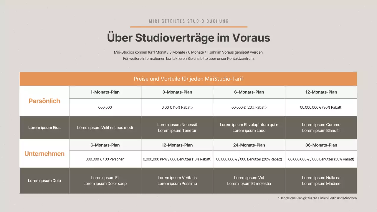Ein grau getöntes Gemeinschaftsatelier im Vintage-Stil
