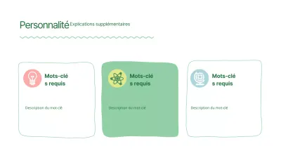L'agenda vert et arrondi