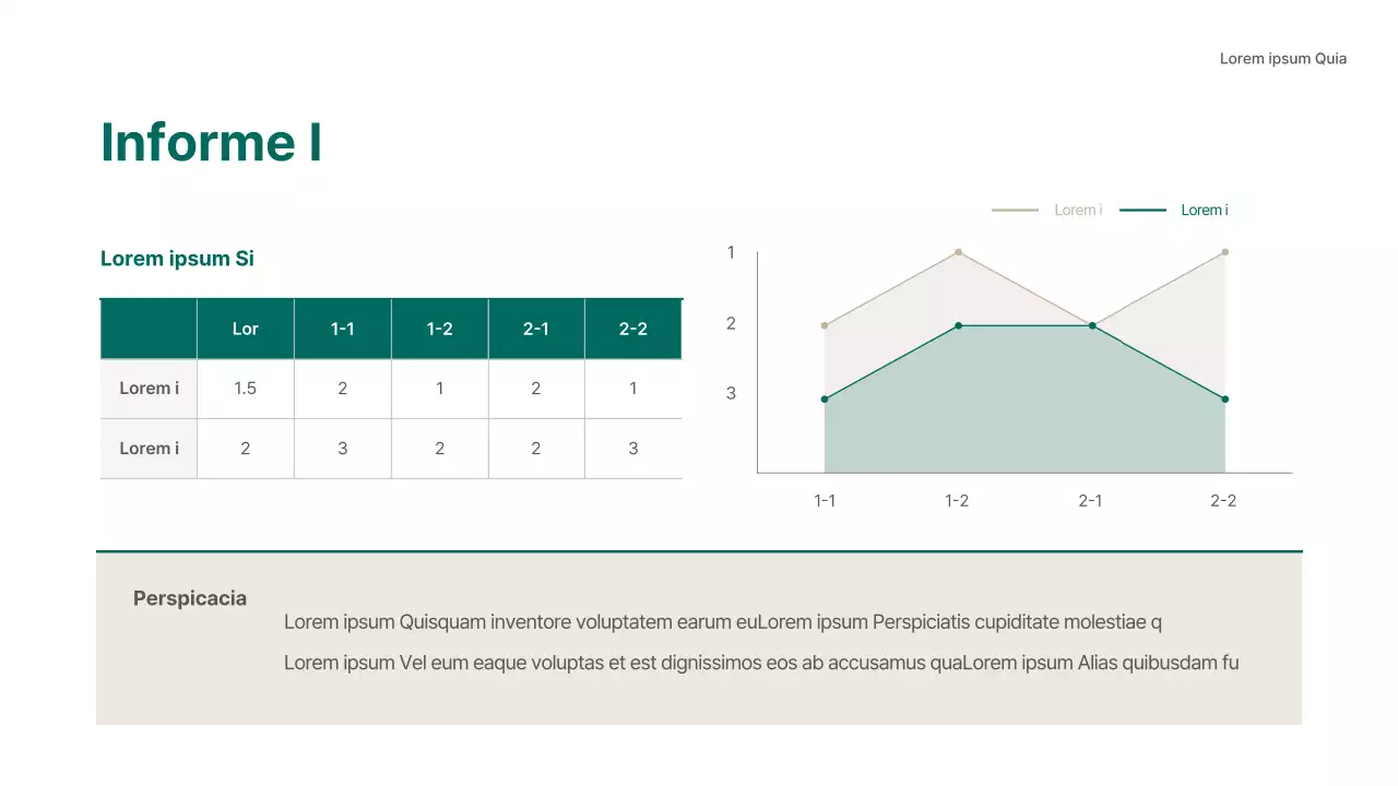 Un moderno informe de análisis de consultoría de admisiones en verde y beige