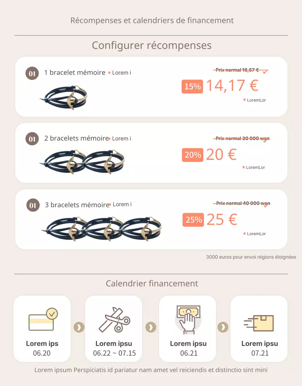 Beige National Veterans Welfare Improvement Bracelet Funding Detail Page