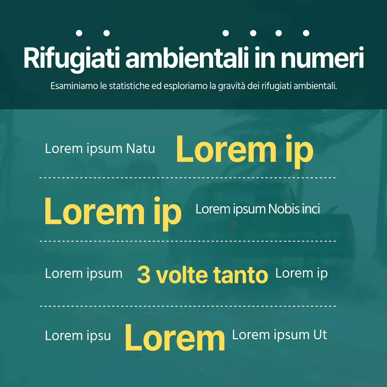 Rifugiati ecologici e descrittivi