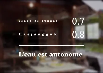 Signalisation textuelle simple et stylisée pour votre menu principal