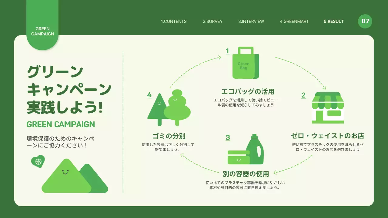 緑 シンプル 環境 企画書 プレゼンテーション