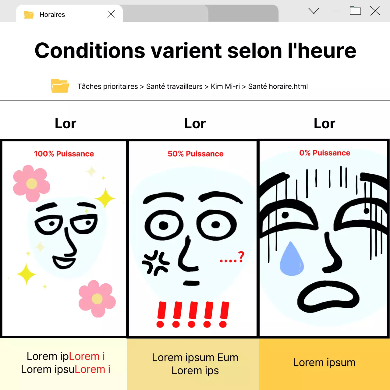 Représentation des changements de conditions sur un écran blanc