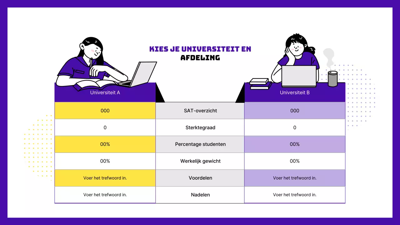 Gele en paarse middelbare school carrièrepad specials