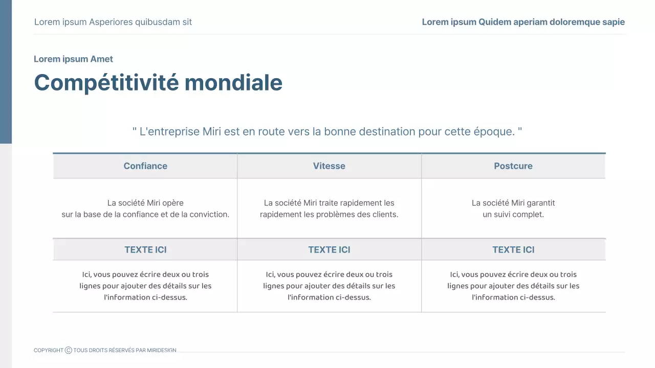 Modèle de fiche d'évaluation 2030