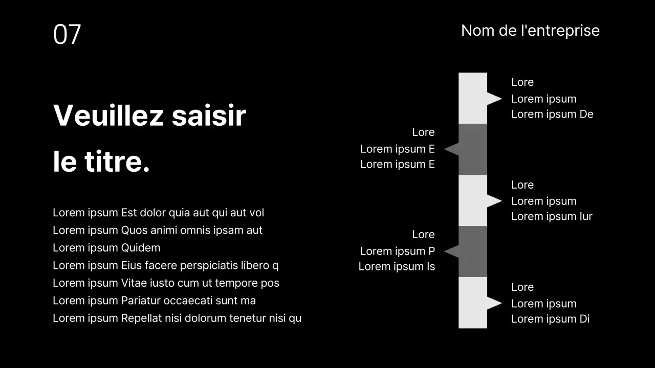 Présentations commerciales