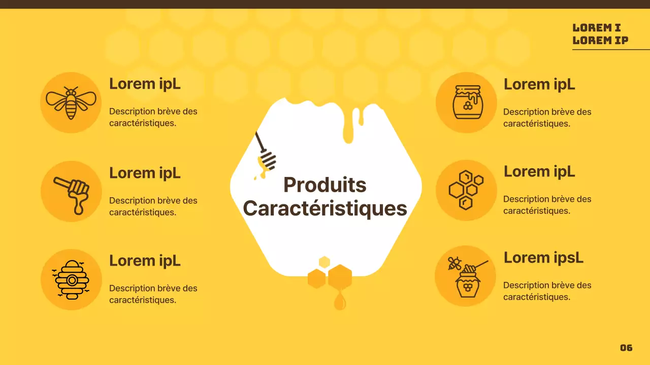 Une introduction aux ruchers jaunes, brillants et joyeux