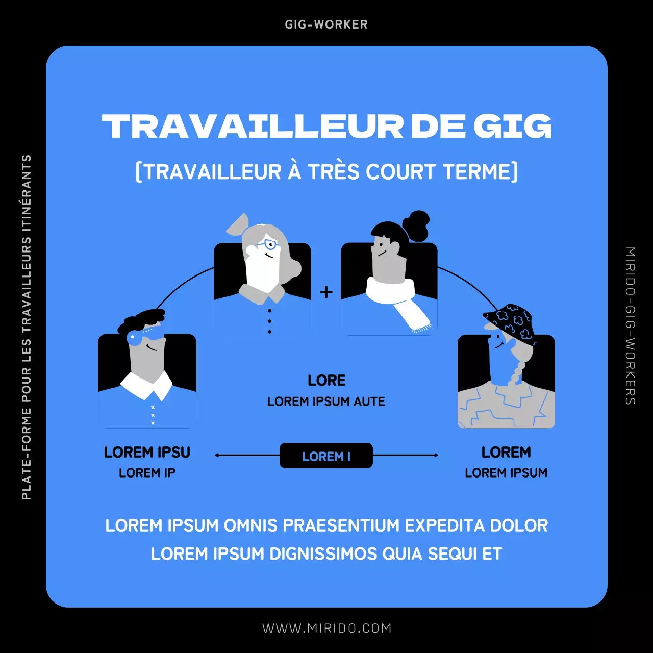 Illustration de personnes bleues et noires Présentation des gigworkers